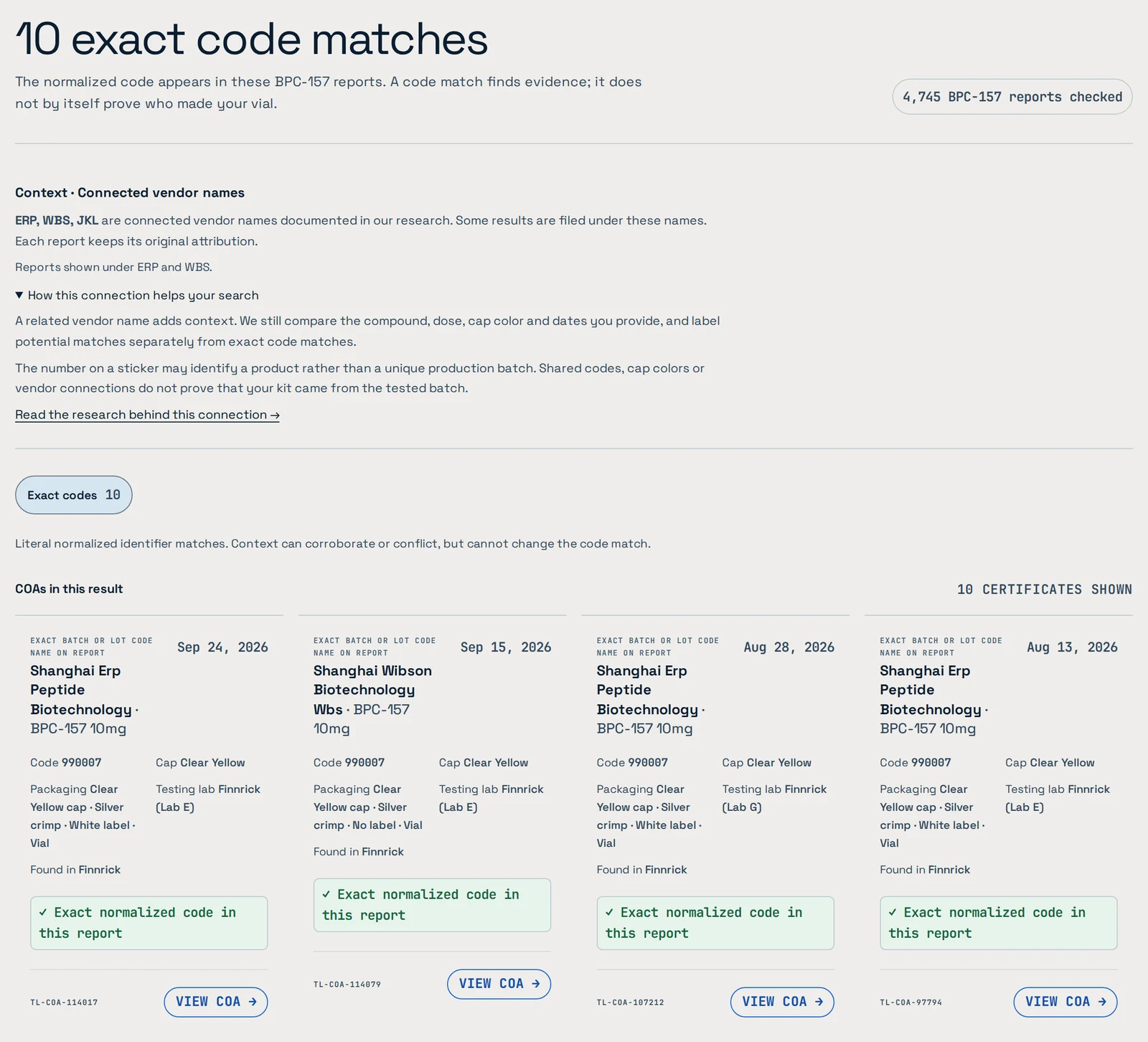 Find Your Batch results: 10 exact code matches, 4,745 BPC-157 reports checked; context panel naming the connected vendor names ERP, WBS and JKL and noting that the number on a sticker may identify a product rather than a unique production batch; four result cards for code 990007 dated September 24, September 15, August 28 and August 13, 2026.