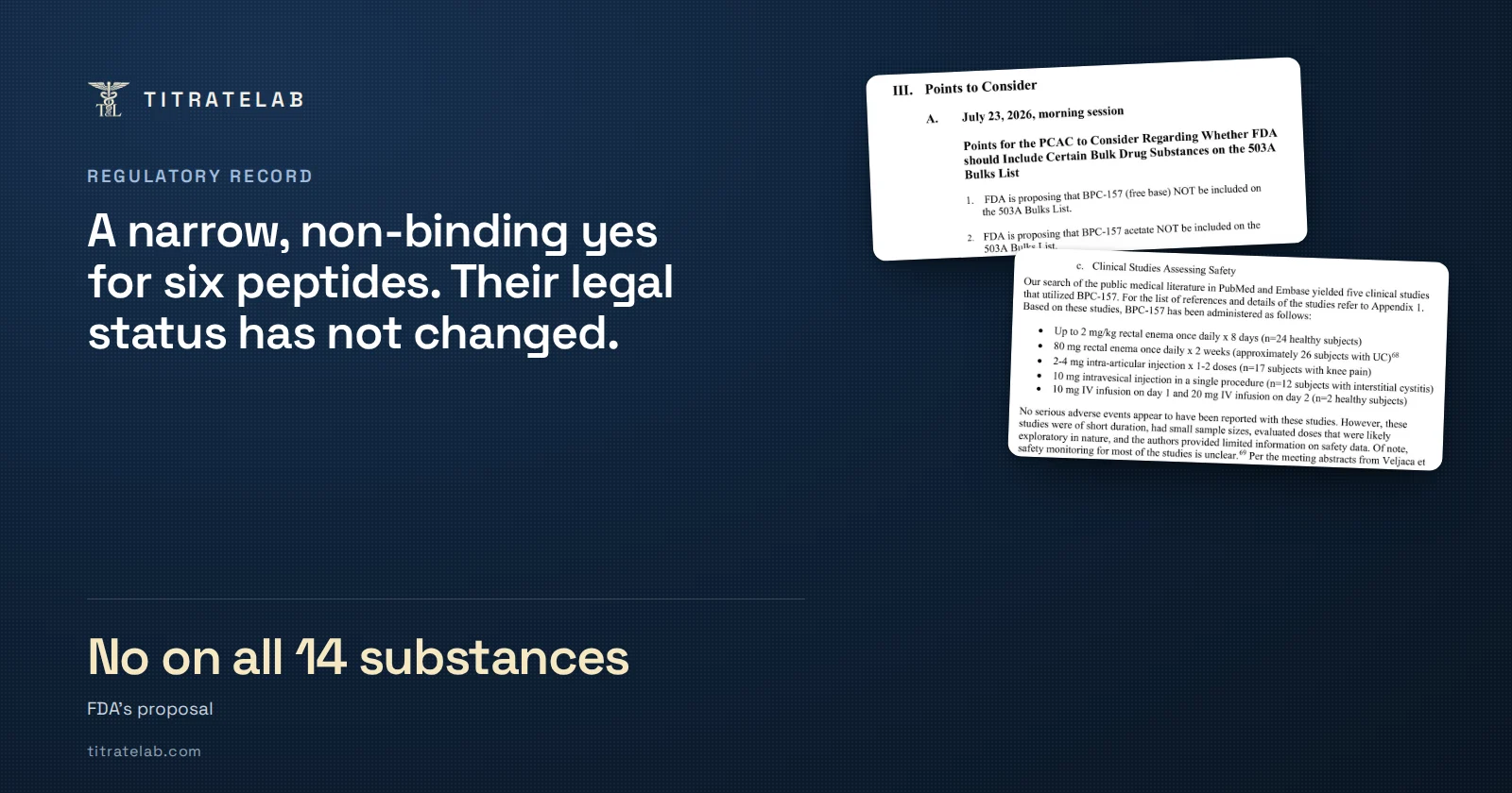 TitrateLab cover: A narrow, non-binding yes for six peptides. Their legal status has not changed. FDA's proposal: No on all 14 substances. Beside it, excerpts of evidence images from the article.
