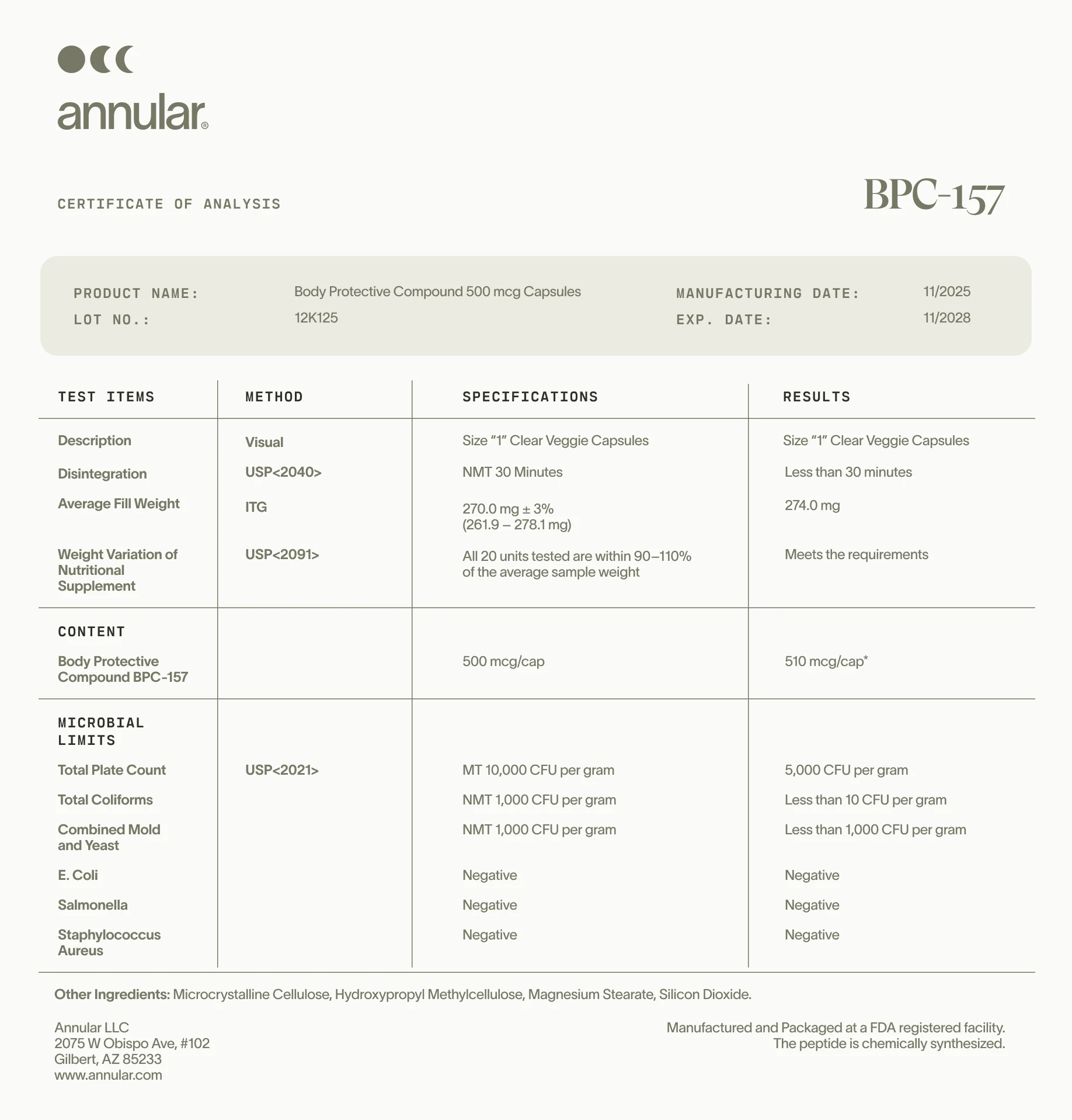 Annular letterhead, lot 12K125: 510 mcg per capsule, no laboratory named.