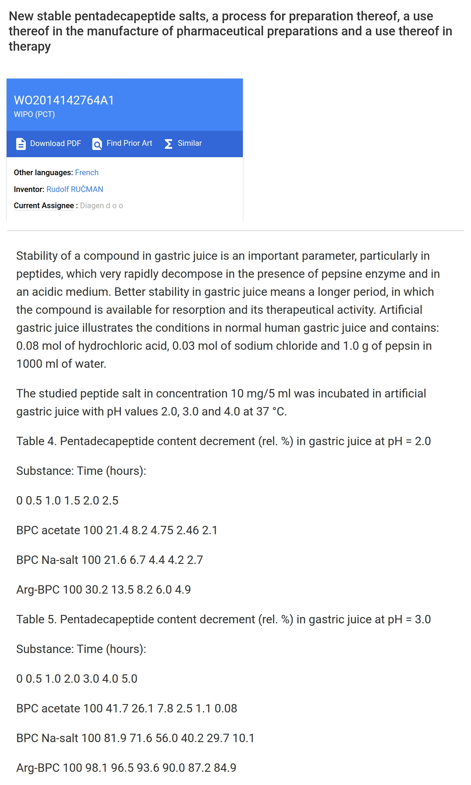 Patent tables: pH 2.0 acetate 2.1%, arginate 4.9% at 2.5 hours; pH 3.0 acetate 0.08%, arginate 84.9% at 5 hours.