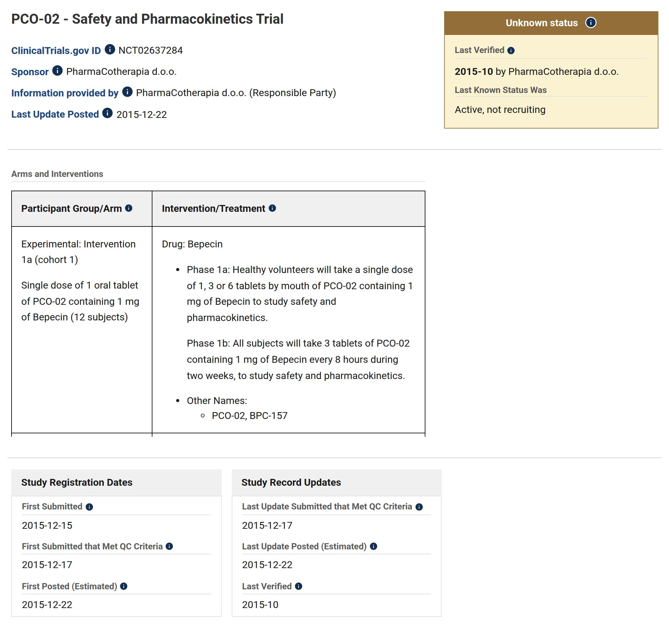 NCT02637284 record: PCO-02 oral tablets, phase 1, status unknown.