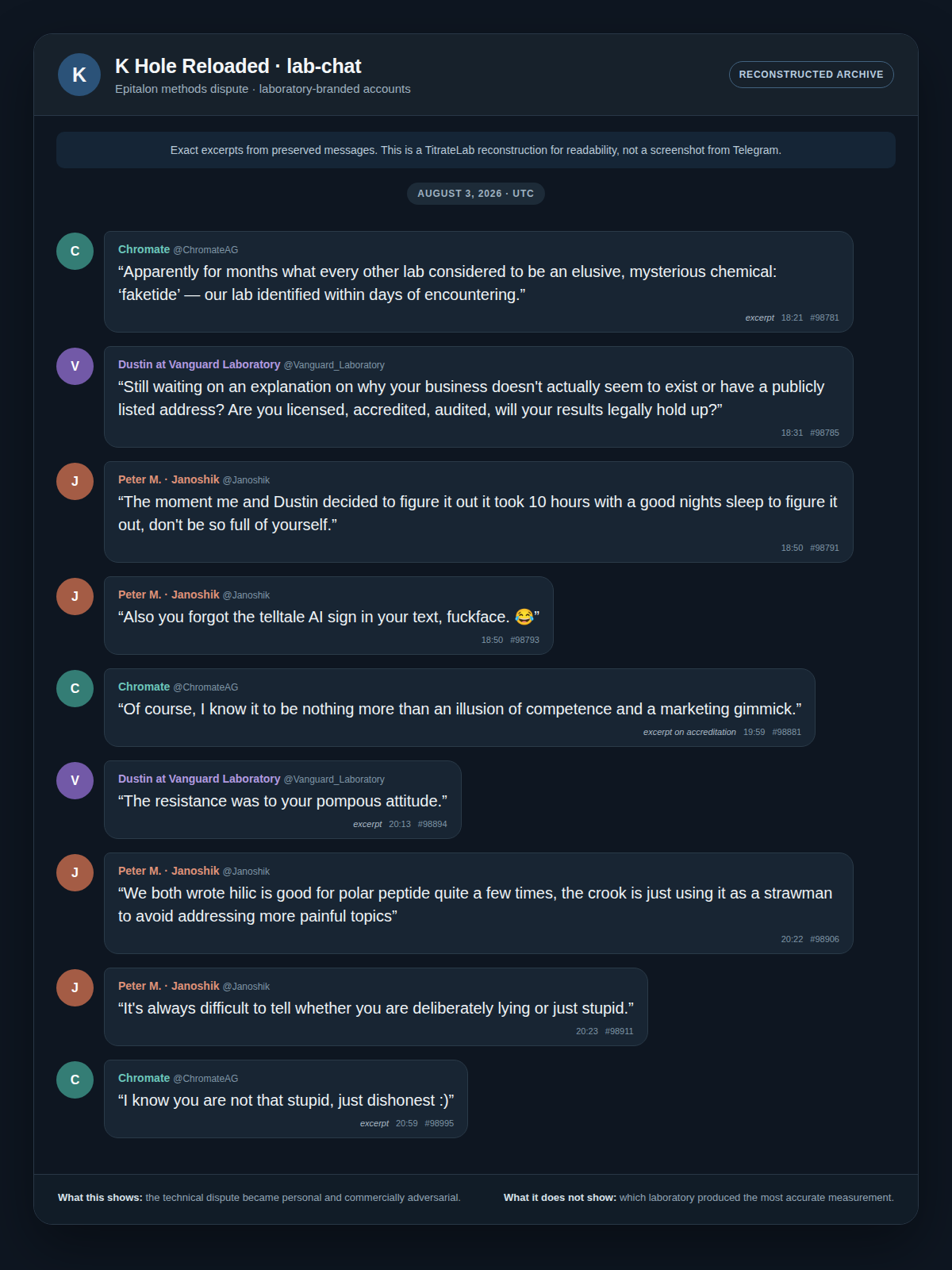Reconstructed laboratory chat showing direct excerpts from Chromate, Vanguard Laboratory and Janoshik as their August 3, 2026 methods dispute became personal