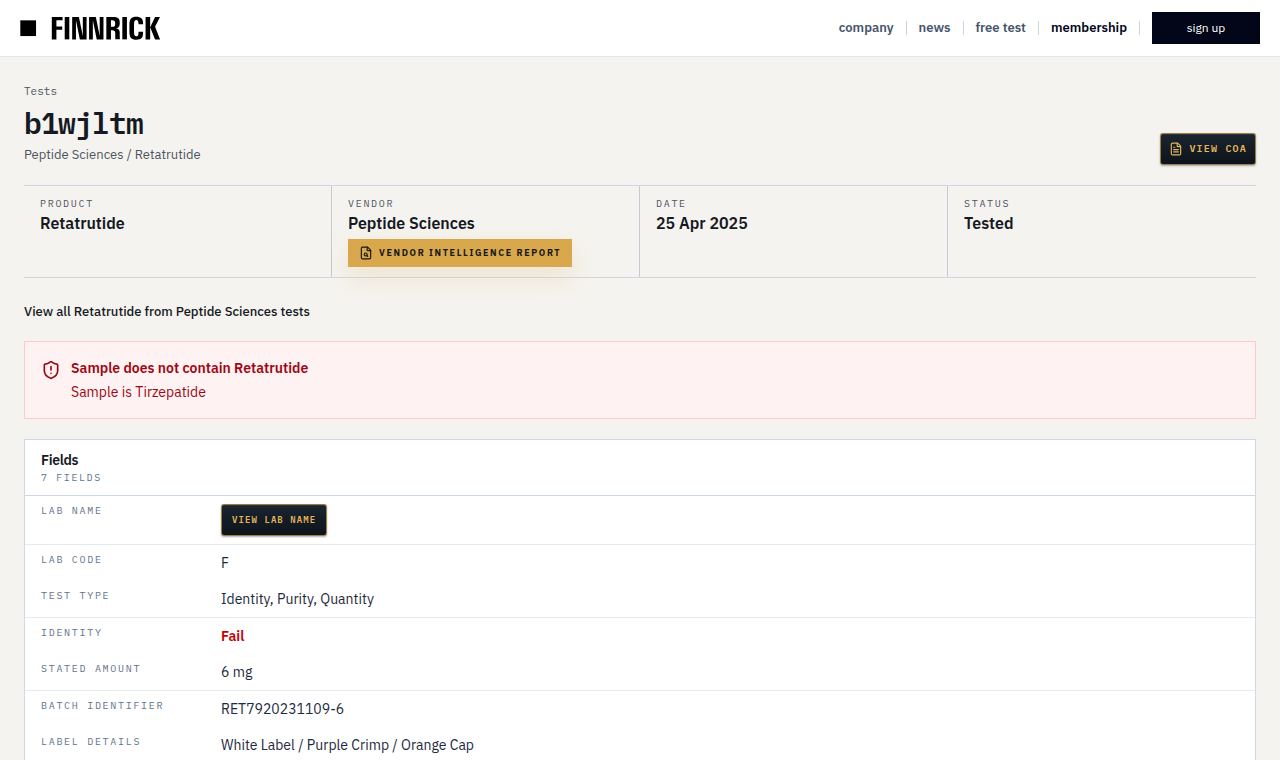 Finnrick record from the same Peptide Sciences purchase and batch code showing Retatrutide identity failure and the conclusion Sample is Tirzepatide, lab code F