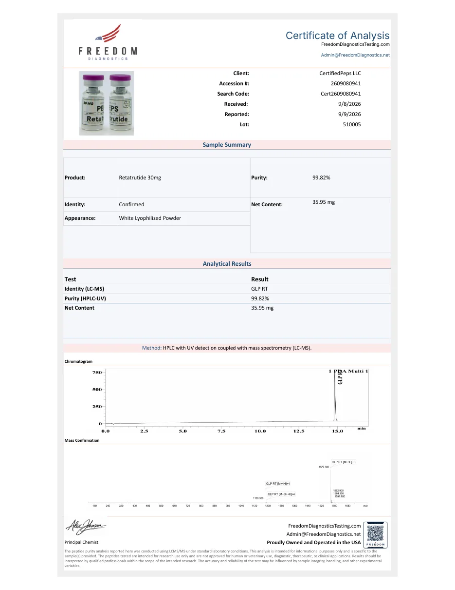CertifiedPEPS certificate, lot 510005, September 2026.