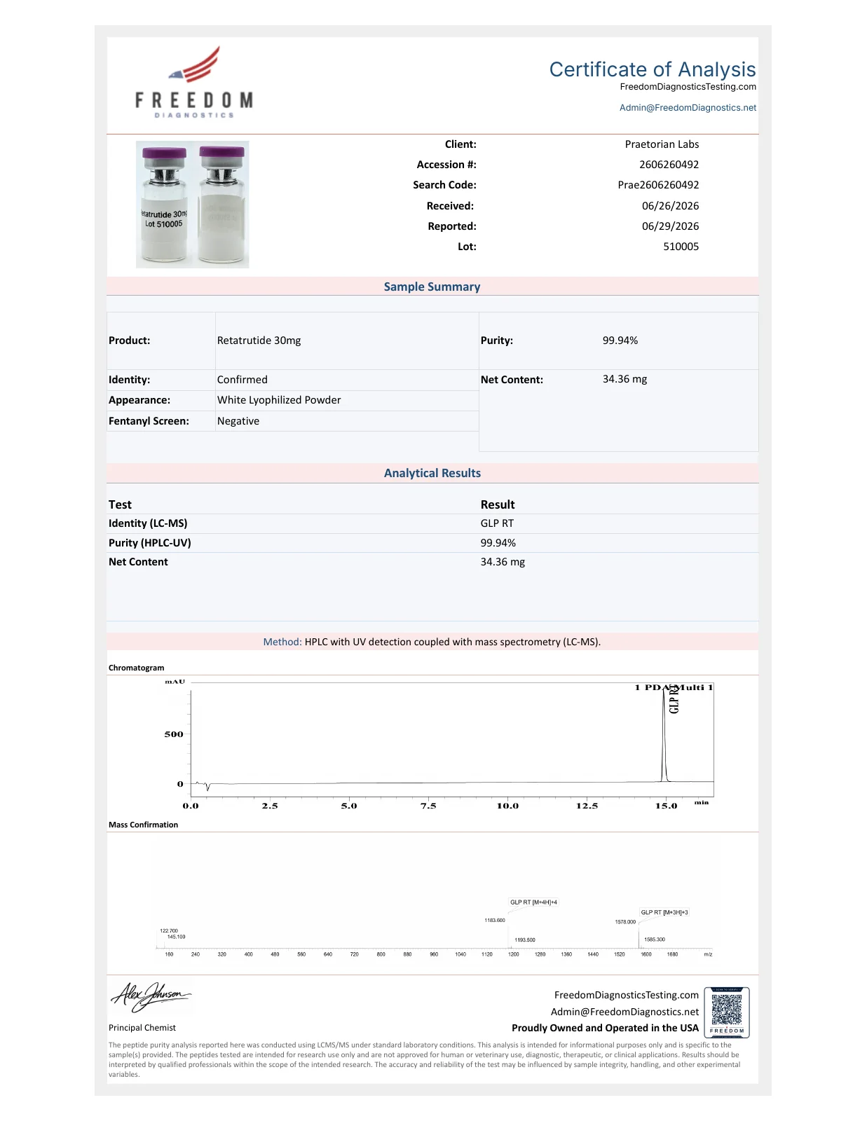 Praetorian Labs certificate, retatrutide 30 mg, lot 510005, June 29, 2026.