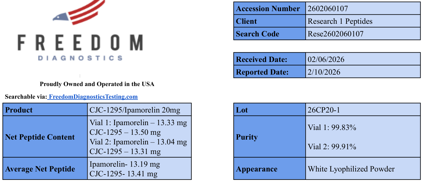 Research 1 certificate showing the two vial results transcribed above.