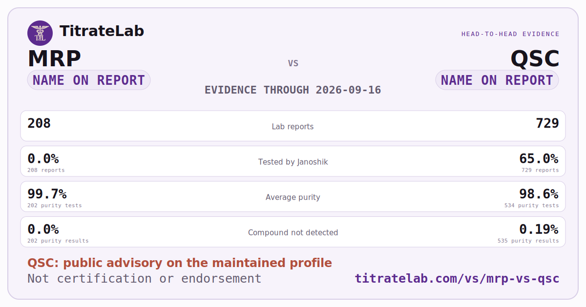 MRP versus QSC evidence card