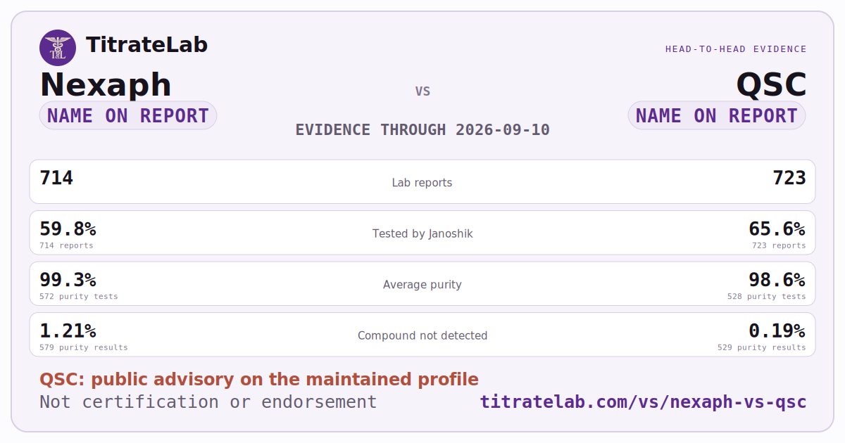 Nexaph versus QSC evidence card